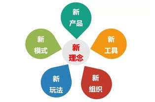 走高端、講體驗、玩轉數字化 山東互聯網數據服務龍頭釋放新風采