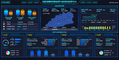 拉閘限電凸顯中國工業升級緊迫性，DMP數字化如何成為“破局之匙”？